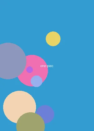 世界十大禁用恐怖刀 - 海贼王海报